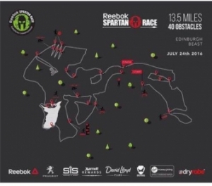 Foto Spartan Race Edimburgo