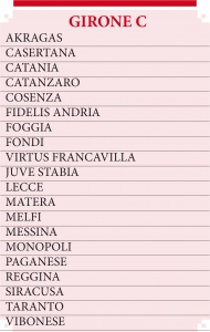 Foto Girone C